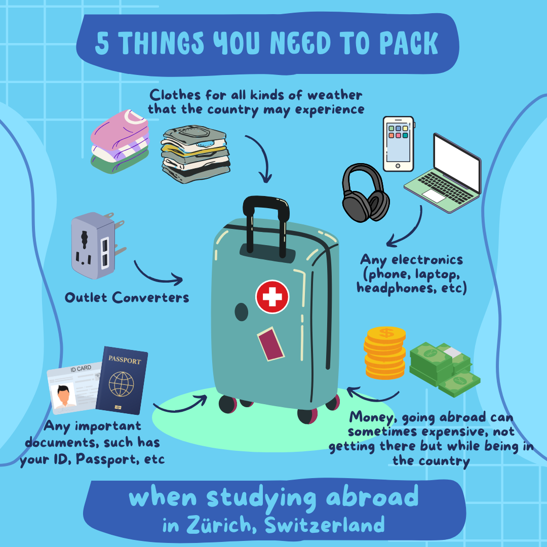 Michael Chung - Summer Sustainable Cities: Zürich, 5 things you need to pack when studying abroad